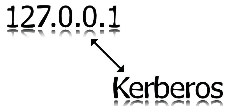 Localhost Authentication for Spring Kerberos